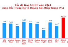 Khánh Hòa tăng trưởng đứng thứ 2 vùng Bắc Trung Bộ và Duyên hải miền Trung