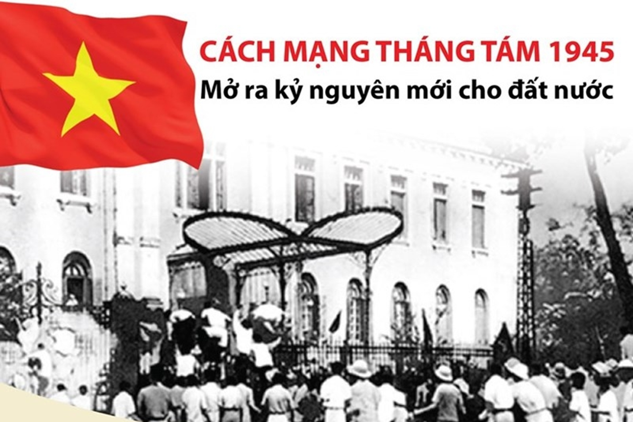 Tính tất yếu thắng lợi của Cách mạng Tháng Tám năm 1945 ở Việt Nam