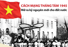 Tính tất yếu thắng lợi của Cách mạng Tháng Tám năm 1945 ở Việt Nam