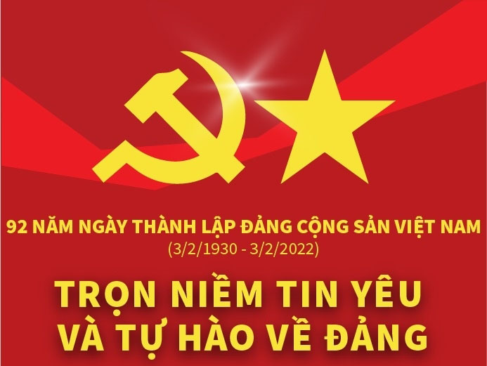         Trọn niềm tin yêu và tự hào về Đảng    