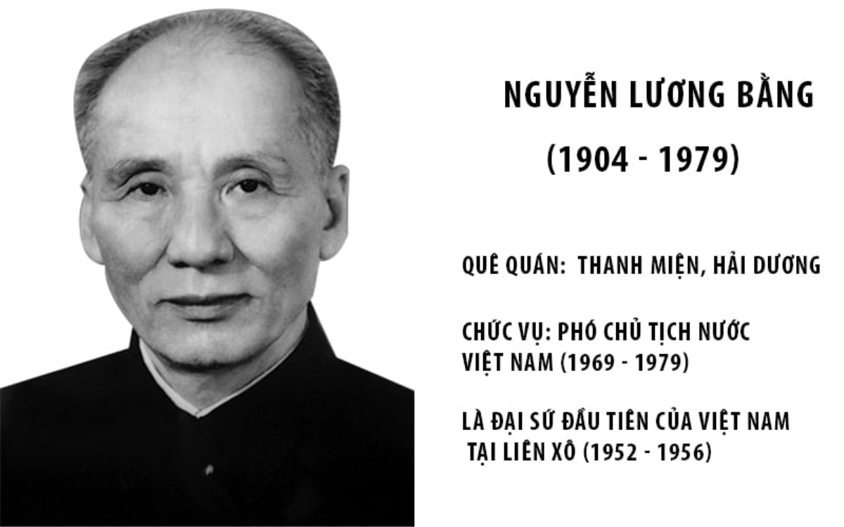 Đóng góp nổi bật của đồng chí Nguyễn Lương Bằng trong xây dựng Nhà nước Việt Nam Dân chủ Cộng hòa