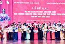 Vai trò, nhiệm vụ của đội ngũ giảng viên trường chính trị cấp tỉnh