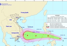 SẴN SÀNG ỨNG PHÓ VỚI THIÊN TAI