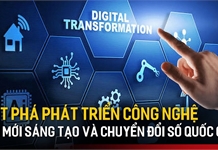Năm 2026: Hành động đột phá đưa khoa học, công nghệ, đổi mới sáng tạo và chuyển đổi số trở thành động lực then chốt của tăng trưởng hai con số