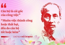Vận dụng tư tưởng Hồ Chí Minh về cán bộ và công tác cán bộ trong bối cảnh hiện nay