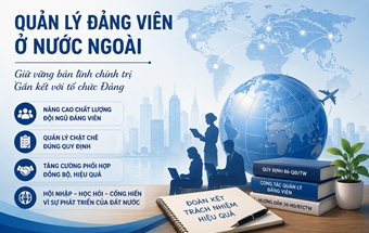 Nâng cao hiệu quả công tác xây dựng tổ chức đảng, phát triển và quản lý đảng viên ở nước ngoài
