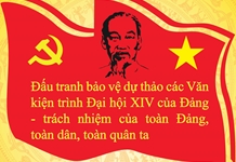 Đấu tranh bảo vệ dự thảo các Văn kiện trình Đại hội XIV của Đảng - trách nhiệm của toàn Đảng, toàn dân, toàn quân ta