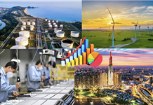 Quá trình phát triển nhận thức của Đảng về vai trò của kinh tế nhà nước qua 40 năm đổi mới
