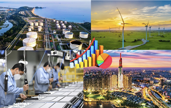 Quá trình phát triển nhận thức của Đảng về vai trò của kinh tế nhà nước qua 40 năm đổi mới