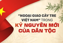 Đổi mới phương thức lãnh đạo của Đảng đối với công tác đối ngoại trong bối cảnh mở rộng hợp tác quốc tế