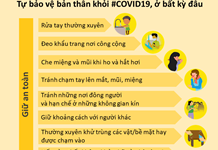 Thích ứng với “trạng thái bình thường mới” trong phòng, chống dịch COVID-19
