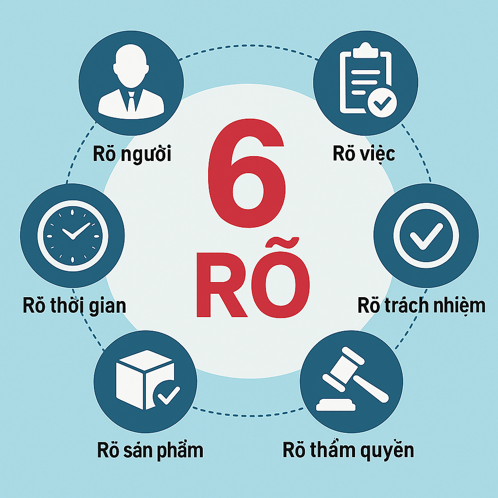 Khánh Hòa: Chỉ đạo tiếp tục cải tiến lề lối làm việc, nâng cao chất lượng, hiệu quả tham mưu, xử lý công việc