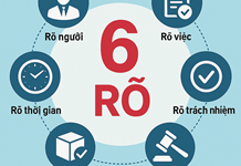 Khánh Hòa: Chỉ đạo tiếp tục cải tiến lề lối làm việc, nâng cao chất lượng, hiệu quả tham mưu, xử lý công việc
