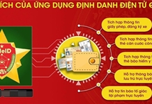 Tuyên truyền vận động toàn dân tích cực tham gia thực hiện các nội dung của Đề án 06