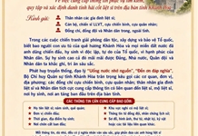500 NGÀY ĐÊM - HÀNH TRÌNH ĐI TÌM ĐỒNG ĐỘI: THƯ NGỎ KÊU GỌI CUNG CẤP THÔNG TIN LIỆT SĨ