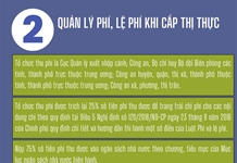 Những thay đổi về lệ phí cấp thị thực cho người nước ngoài