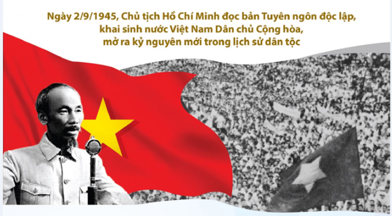 Xây dựng Nhà nước pháp quyền xã hội chủ nghĩa Việt Nam vì con người theo tinh thần của Tuyên ngôn Độc lập năm 1945 