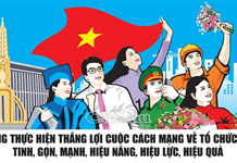 Tinh gọn tổ chức bộ máy là đòi hỏi tất yếu từ thực tiễn