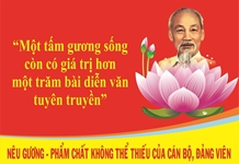 Yêu cầu về nêu gương trong quy định về chuẩn mực đạo đức cách mạng của cán bộ, đảng viên
