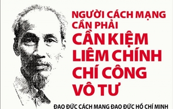Phát huy vai trò nêu gương của cá nhân điển hình tiên tiến trong giáo dục đạo đức cách mạng cho đội ngũ đảng viên hiện nay