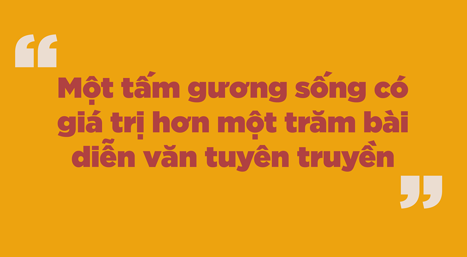 Vận dụng Tư tưởng Hồ Chí Minh về phát huy trách nhiệm nêu gương trong xây dựng đội ngũ cán bộ, đảng viên hiện nay
