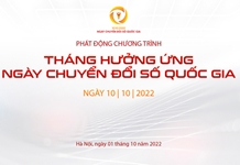 Bộ nhận diện Ngày Chuyển đổi số quốc gia 10/10