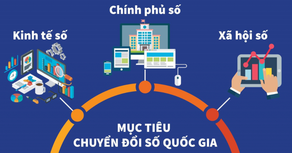 Công tác tư tưởng, lý luận trong bối cảnh chuyển đổi số