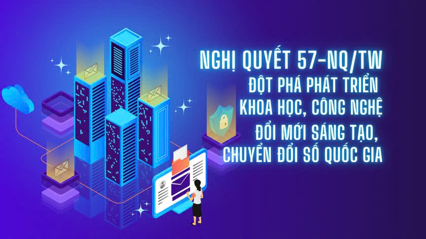 Phản bác các luận điệu xuyên tạc Nghị quyết số 57-NQ/TW