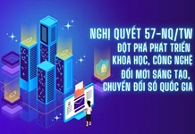 Phản bác các luận điệu xuyên tạc Nghị quyết số 57-NQ/TW