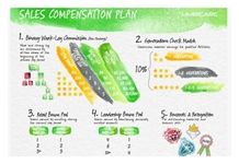 Cảnh báo kinh doanh đa cấp "lừa đảo" thông qua ứng dụng Limbic Arc