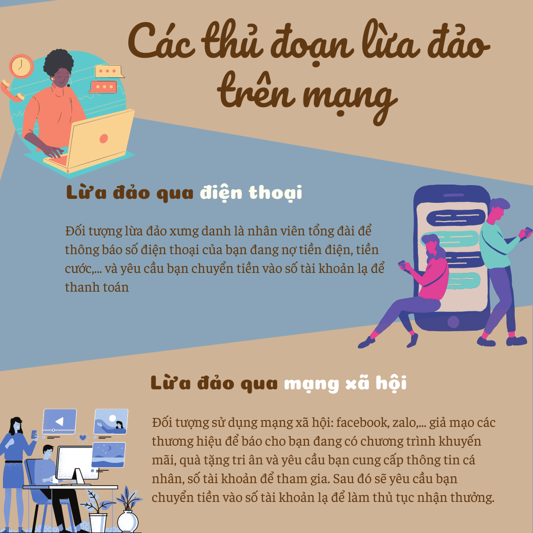 Cảnh giác với thủ đoạn lừa đảo qua mạng