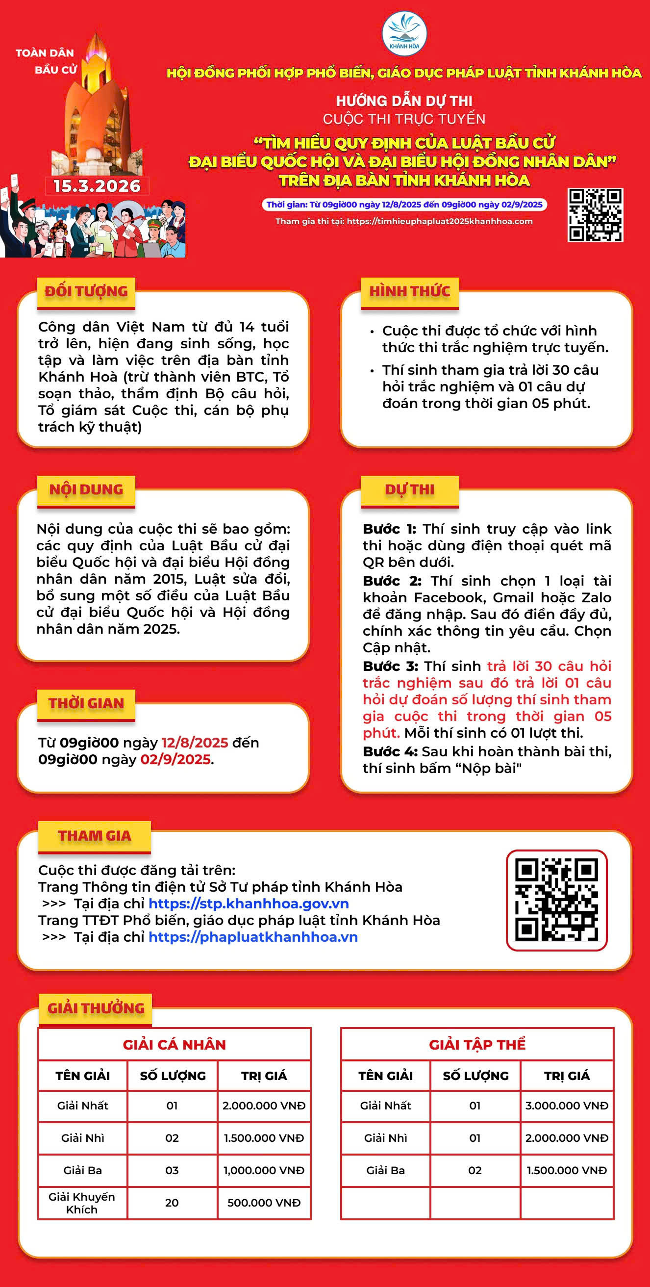 Cuộc thi trực tuyến “Tìm hiểu quy định của Luật Bầu cử Đại biểu Quốc hội và đại biểu Hội đồng nhân dân” trên địa bàn tỉnh Khánh Hòa