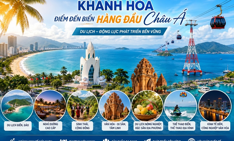 Khánh Hòa quyết tâm đưa du lịch trở thành ngành kinh tế mũi nhọn, điểm đến du lịch biển hàng đầu Châu Á