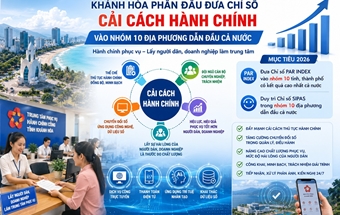 Khánh Hòa phấn đấu đưa Chỉ số cải cách hành chính vào nhóm 10 địa phương dẫn đầu cả nước