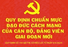 Rèn luyện chuẩn mực đạo đức cho cán bộ, đảng viên theo tinh thần Đại hội lần thứ XIII của Đảng
