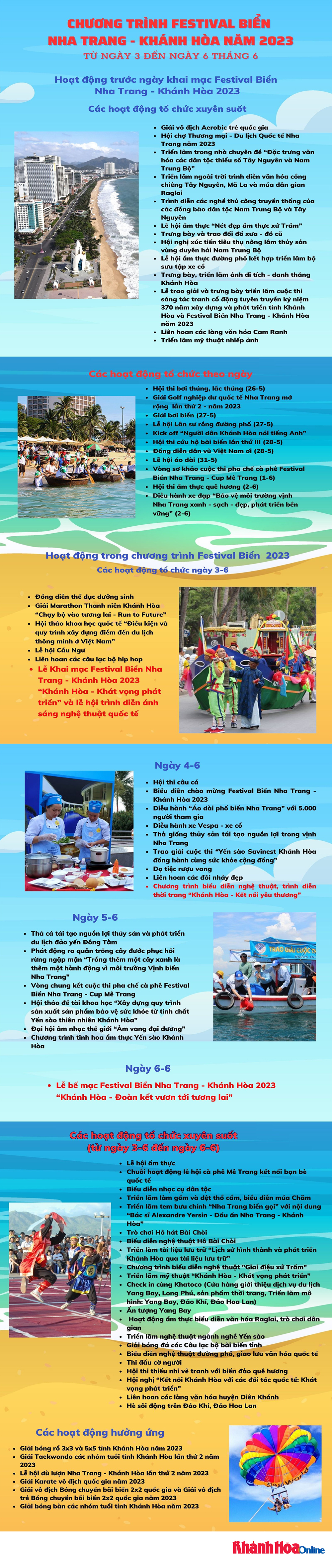 Chương trình Festival Biển Nha Trang - Khánh Hòa năm 2023
