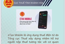 Quyết toán thuế thu nhập cá nhân bằng ứng dụng eTax Mobile