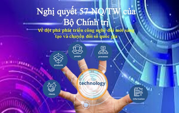 Đột phá thể chế thúc đẩy chuyển đổi số quốc gia theo tinh thần Nghị quyết số 57-NQ/TW của Bộ Chính trị 