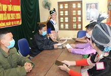 Nhận diện thủ đoạn lợi dụng vấn đề dân tộc để kích động "ly khai", "tự trị"