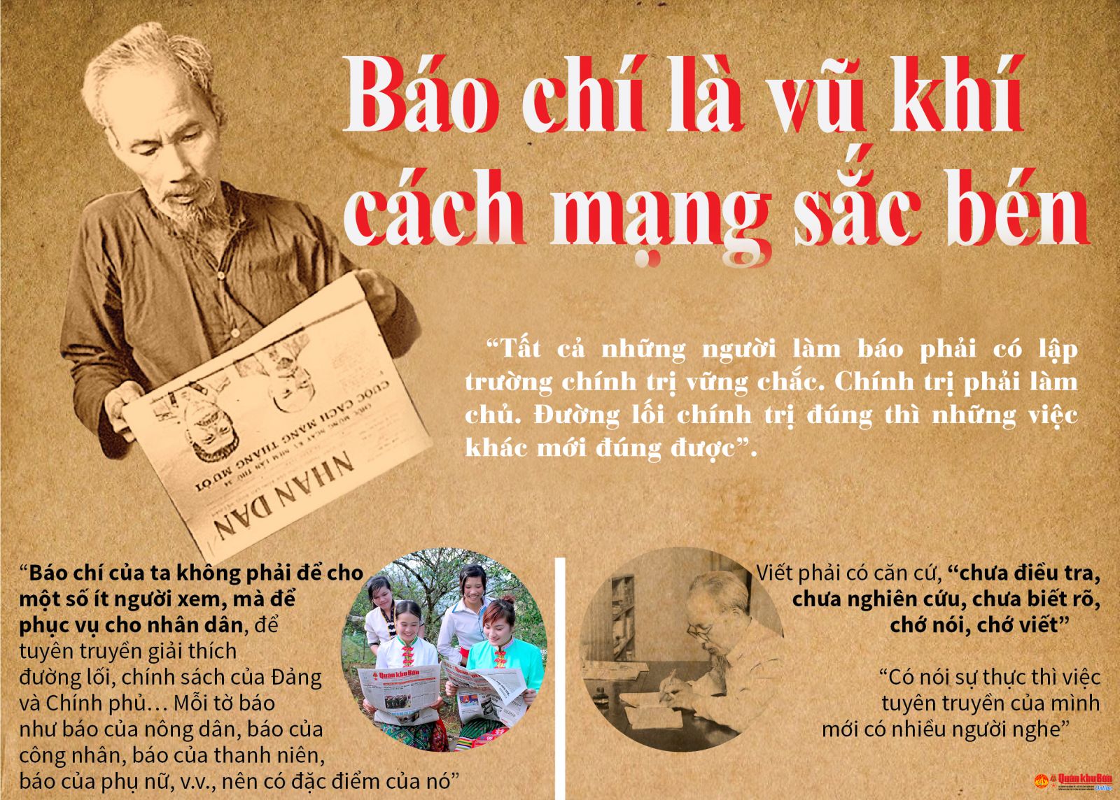 Vai trò của báo chí trong xây dựng Đảng về đạo đức