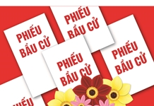 Toàn dân đi bầu cử - thực tiễn không thể phủ nhận về dân chủ ở Việt Nam