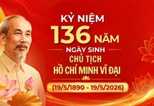 Vận dụng sáng tạo tư tưởng Hồ Chí Minh trong kỷ nguyên mới của dân tộc