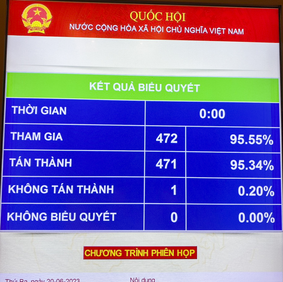 Quốc hội thông qua dự án xây đường kết nối Khánh Hòa, Lâm Đồng, Ninh Thuận