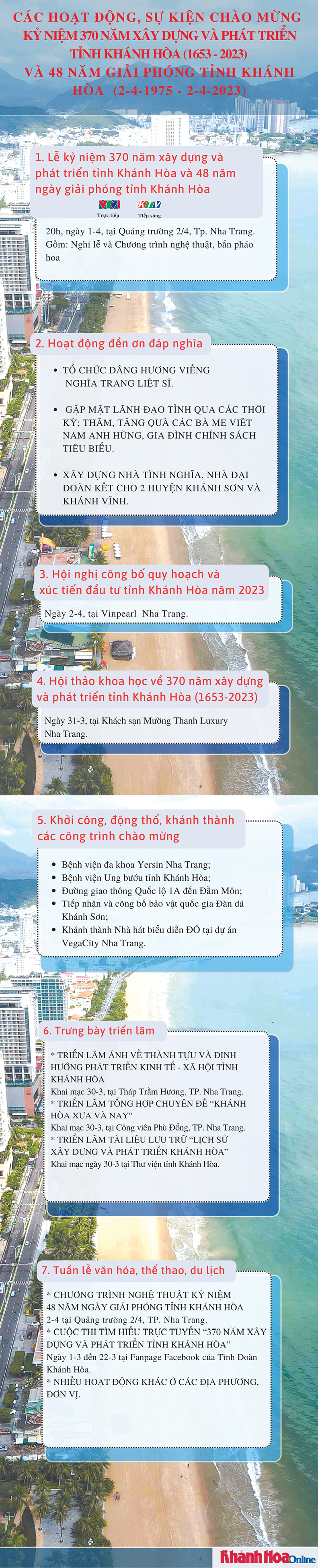 Các hoạt động, sự kiện chào mừng kỷ niệm 370 năm xây dựng và phát triển tỉnh Khánh Hòa và 48 năm giải phóng tỉnh Khánh Hòa