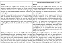 So sánh các nội dung dự kiến sửa đổi, bổ sung một số điều của Hiến pháp 2013 với các quy định hiện hành Hiến pháp