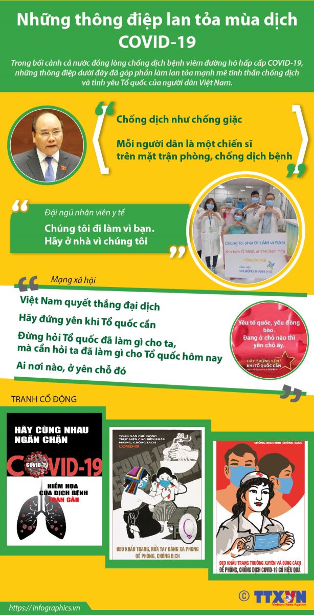 Ngành Tuyên giáo “đi trước, mở đường” trong phòng, chống dịch COVID-19