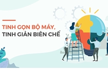 Một số giải pháp tiếp tục tạo đột phá trong sắp xếp, tinh gọn bộ máy hiện nay