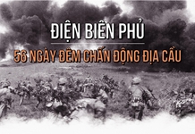 Quy luật vừa chiến đấu, vừa xây dựng trong Chiến dịch Điện Biên Phủ