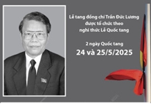 Lễ viếng, Lễ truy điệu, Lễ an táng đồng chí Trần Đức Lương