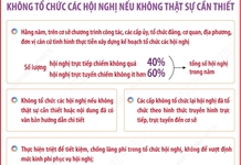 Từ “Sửa đổi lối làm việc” của Chủ tịch Hồ Chí Minh đến “Chấn chỉnh lề lối làm việc” theo Kết Luận 226-KL/TW